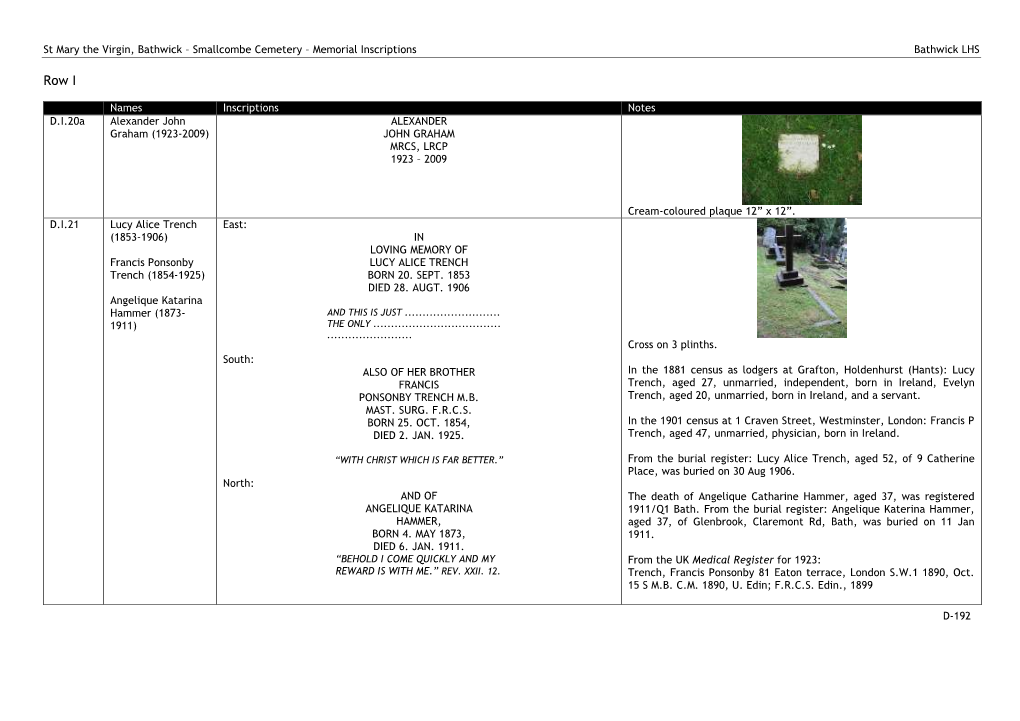 St Mary the Virgin, Bathwick – Smallcombe Cemetery – Memorial Inscriptions Bathwick LHS