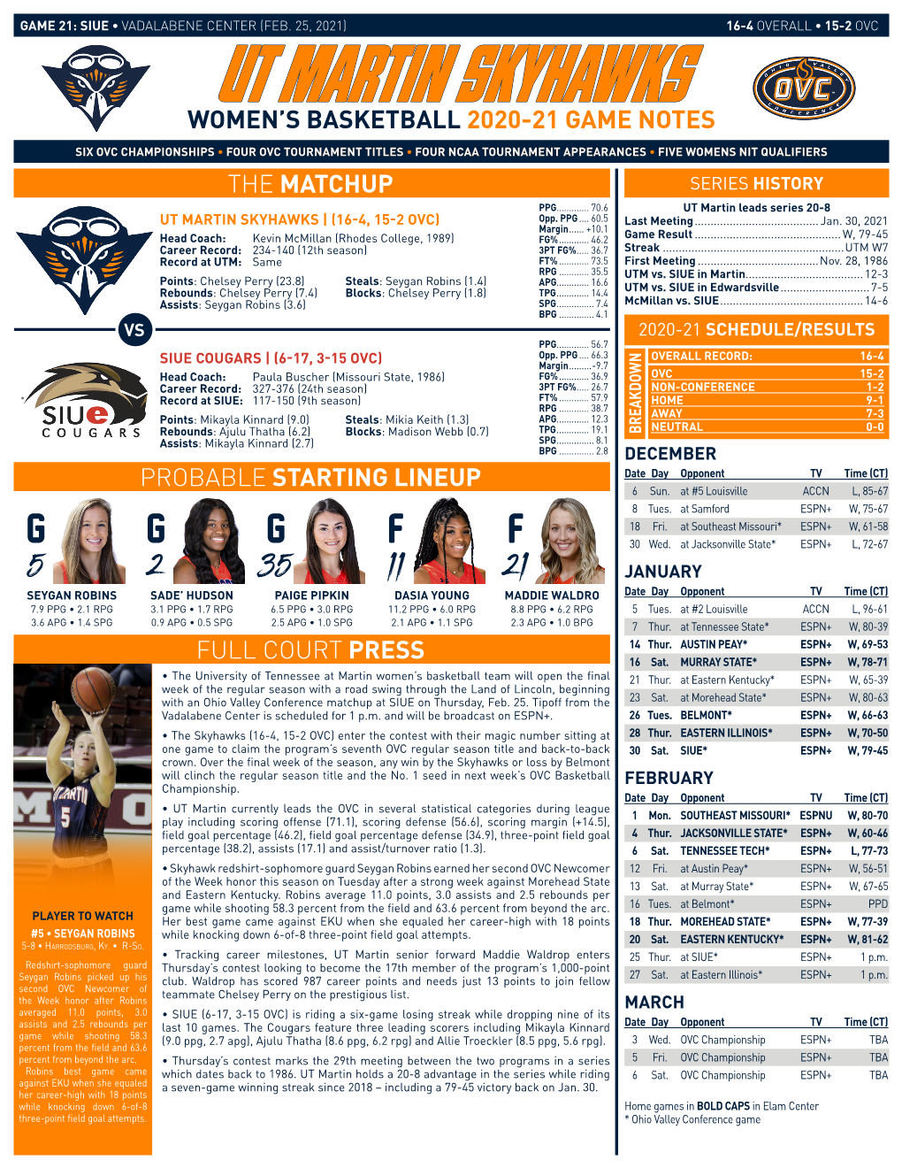 Women's Basketball 2020-21 Game Notes