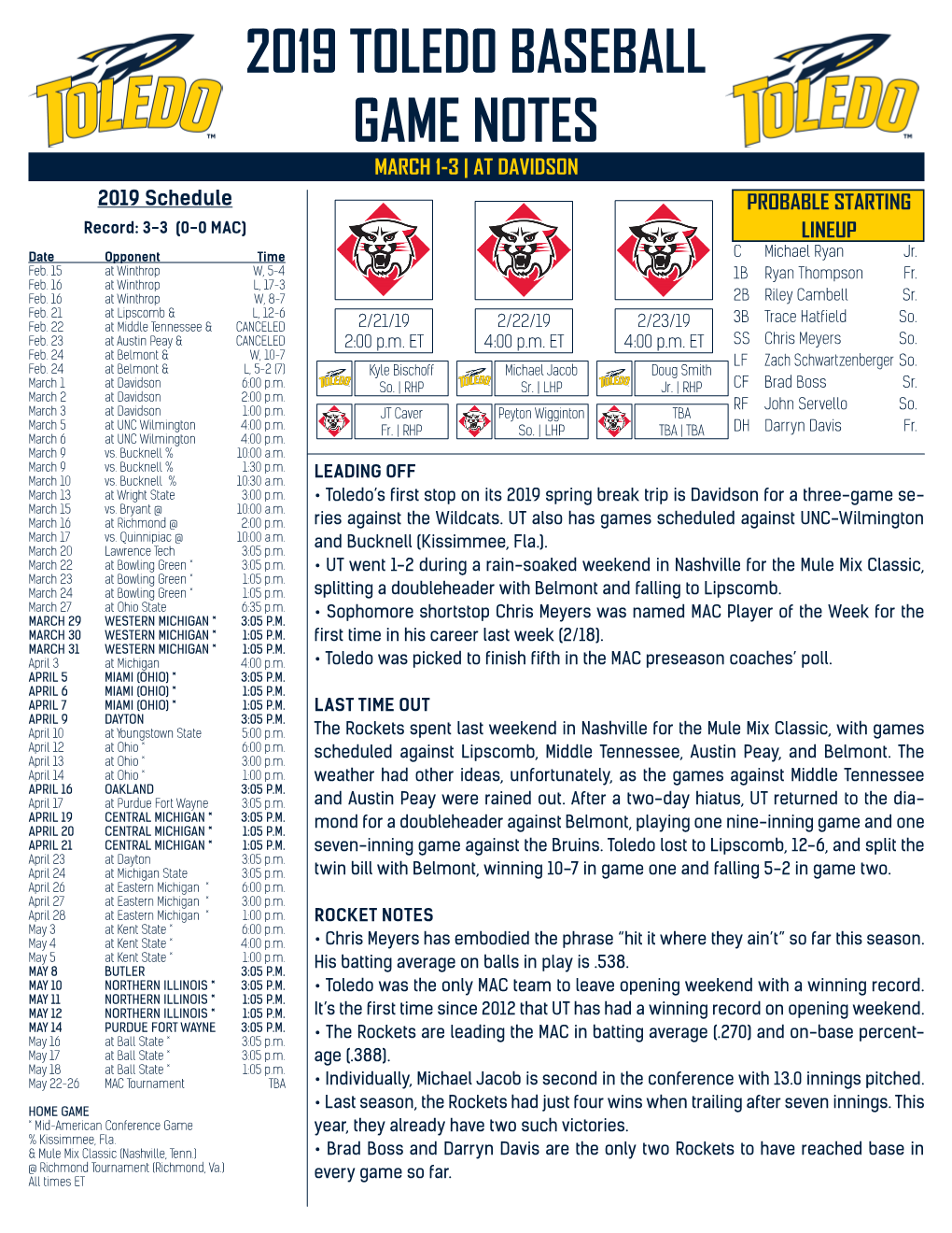 2019 TOLEDO BASEBALL GAME NOTES MARCH 1-3 | at DAVIDSON 2019 Schedule PROBABLE STARTING Record: 3-3 (0-0 MAC) LINEUP Date Opponent Time C Michael Ryan Jr