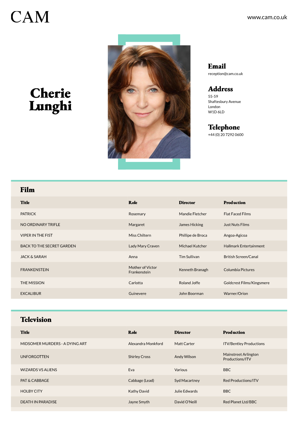 Cherie Lunghi