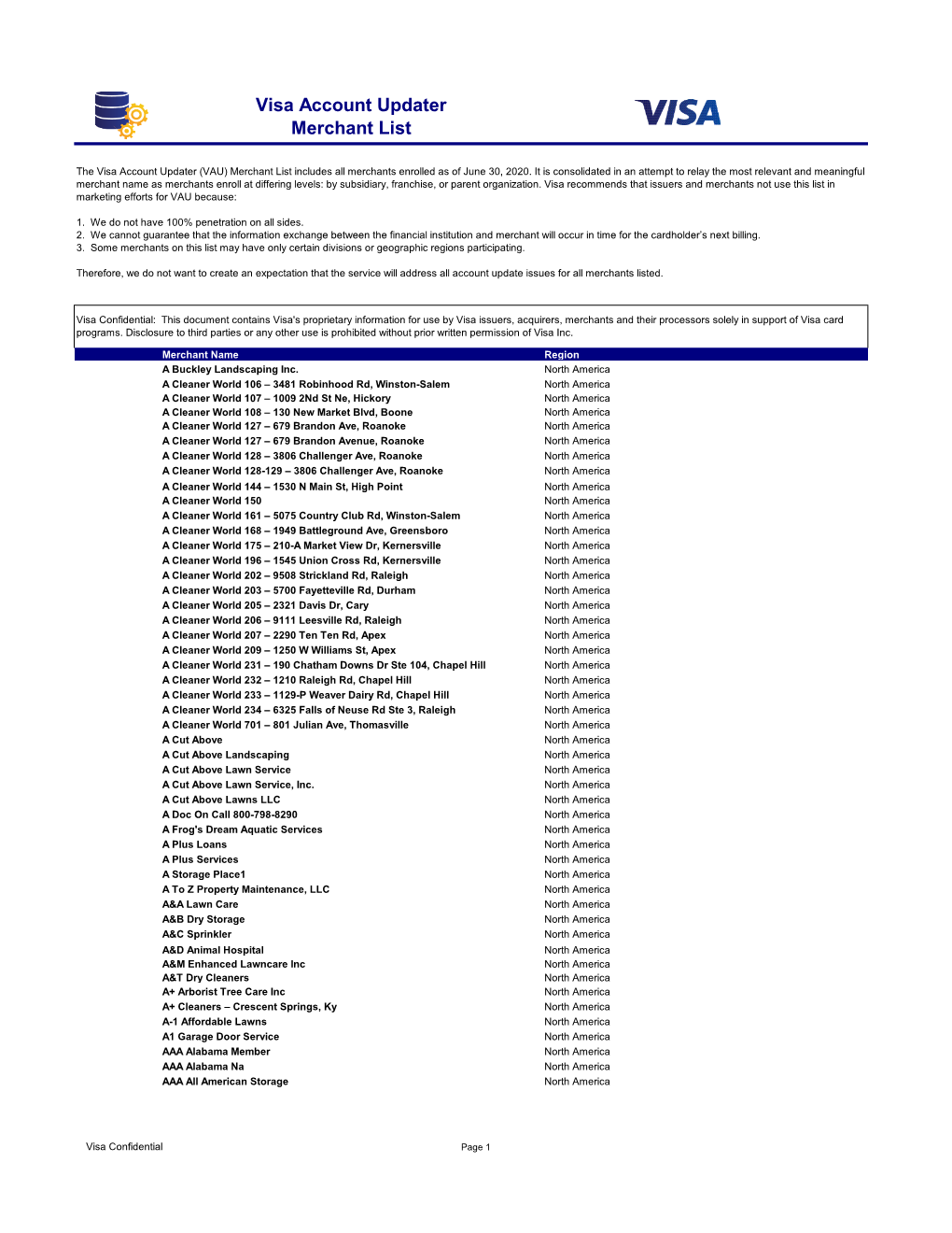 Visa Account Updater Merchant Participants