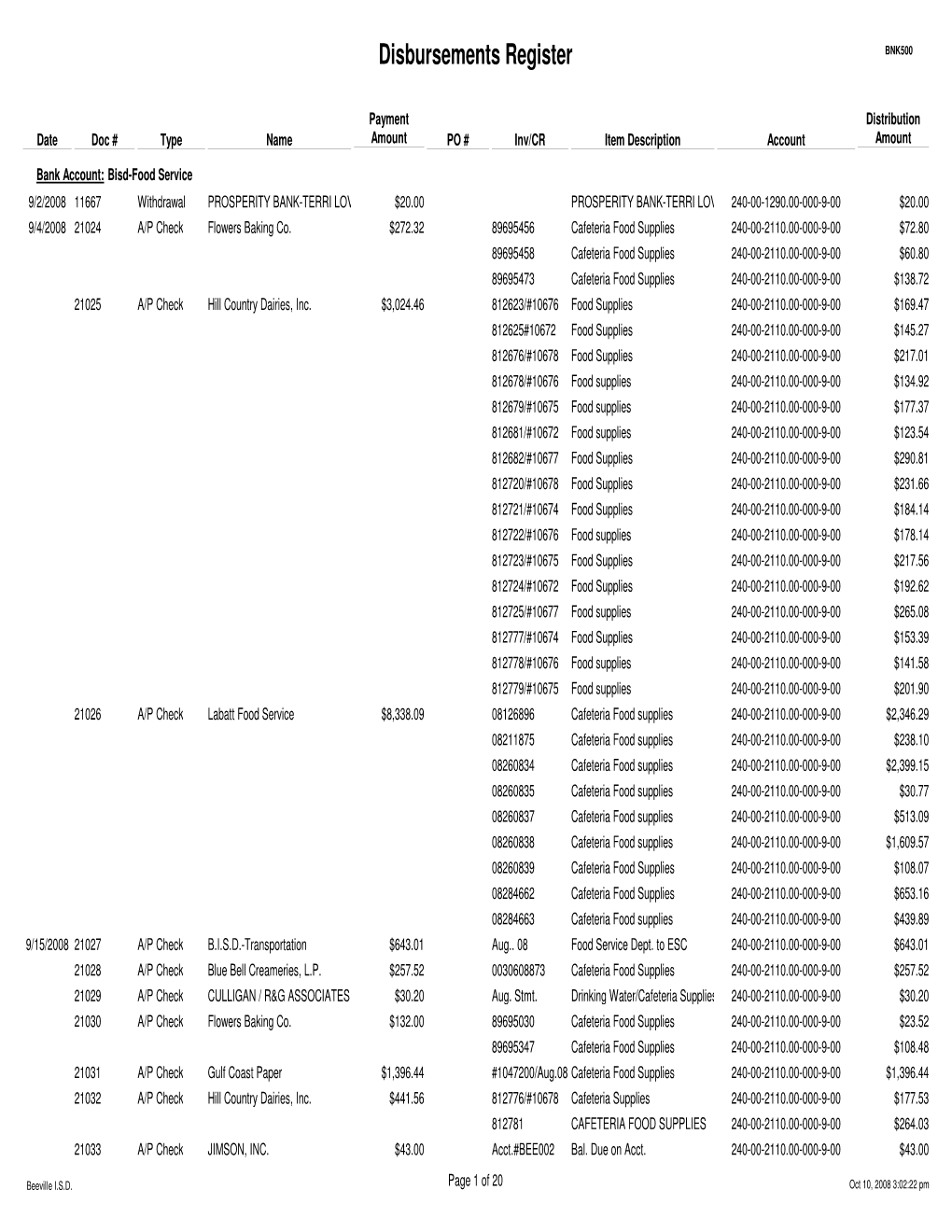 Disbursements Register BNK500