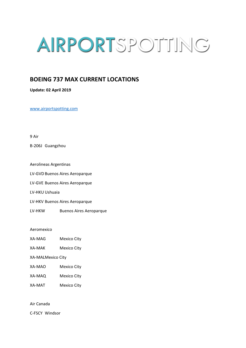 Boeing 737 Max Current Locations