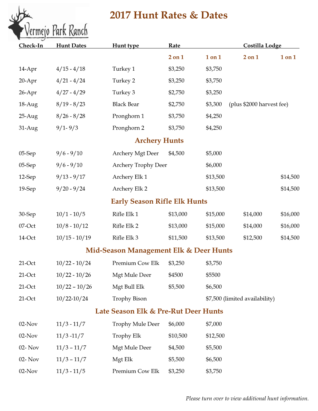 2017 Hunt Rates & Dates