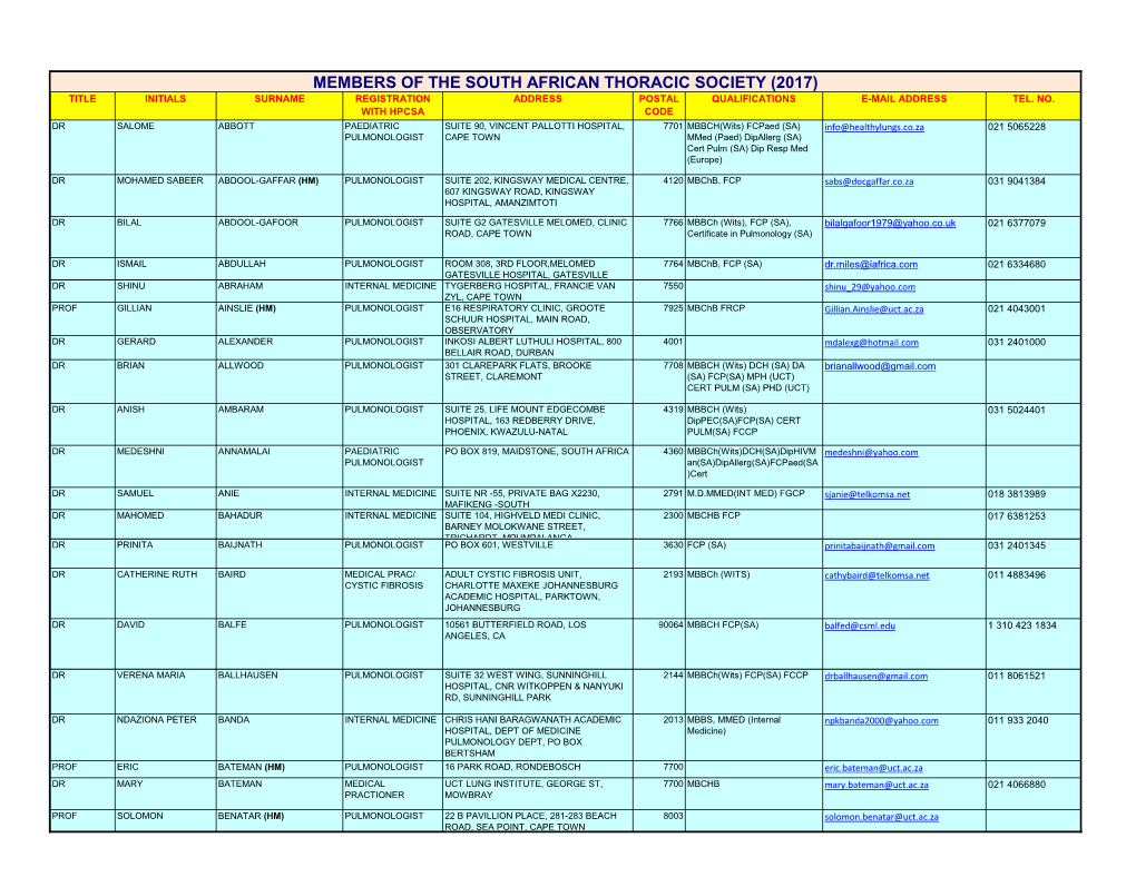 Members of the South African Thoracic Society (2017) Title Initials Surname Registration Address Postal Qualifications E-Mail Address Tel