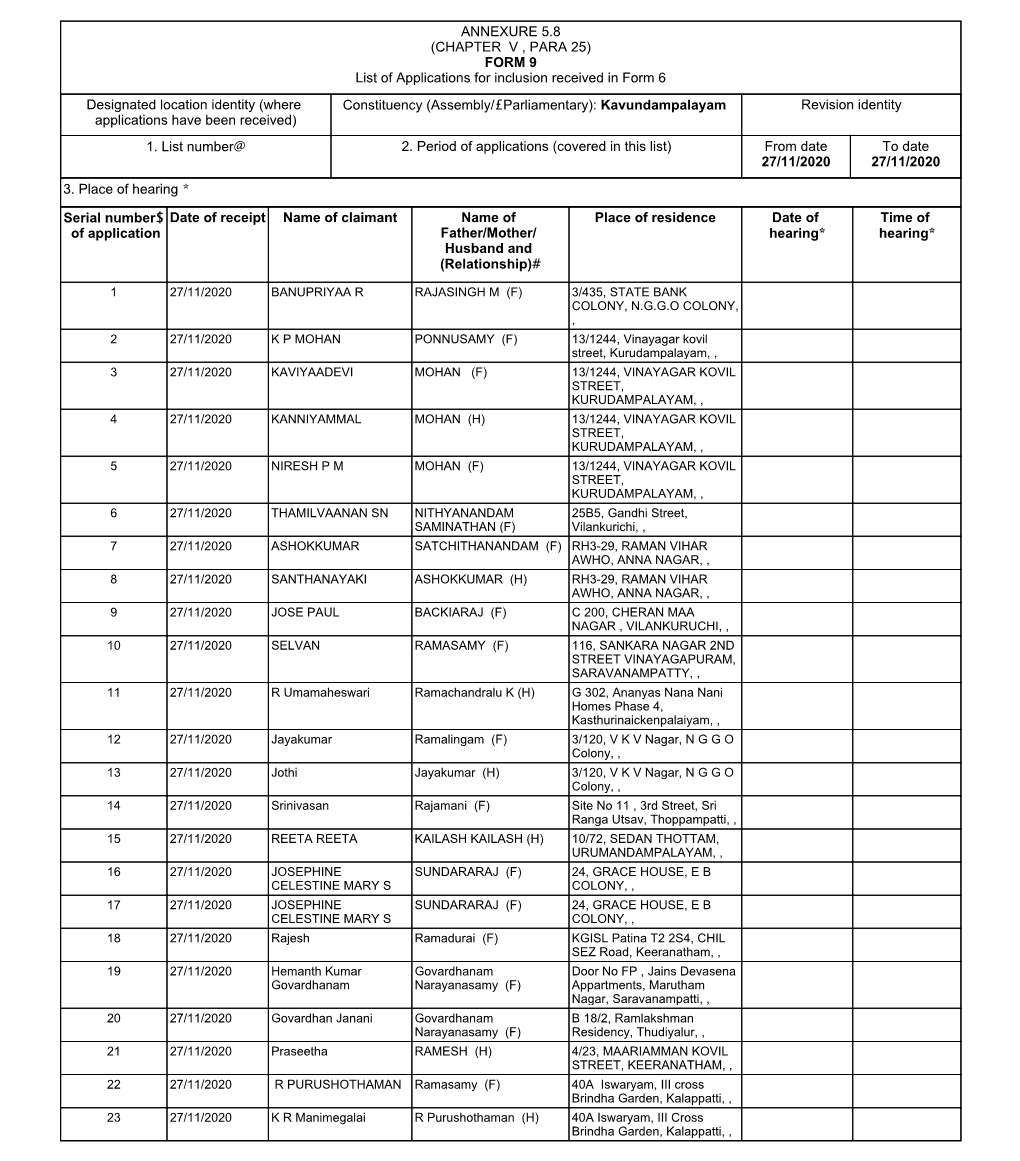 ANNEXURE 5.8 (CHAPTER V , PARA 25) FORM 9 List of Applications For