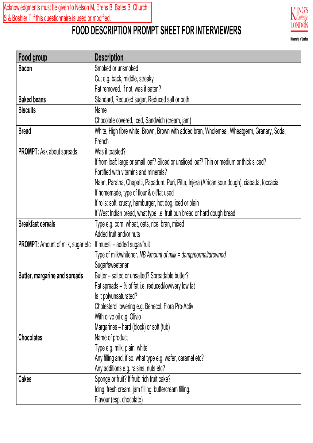 Food Description Prompt Sheet for Interviewers