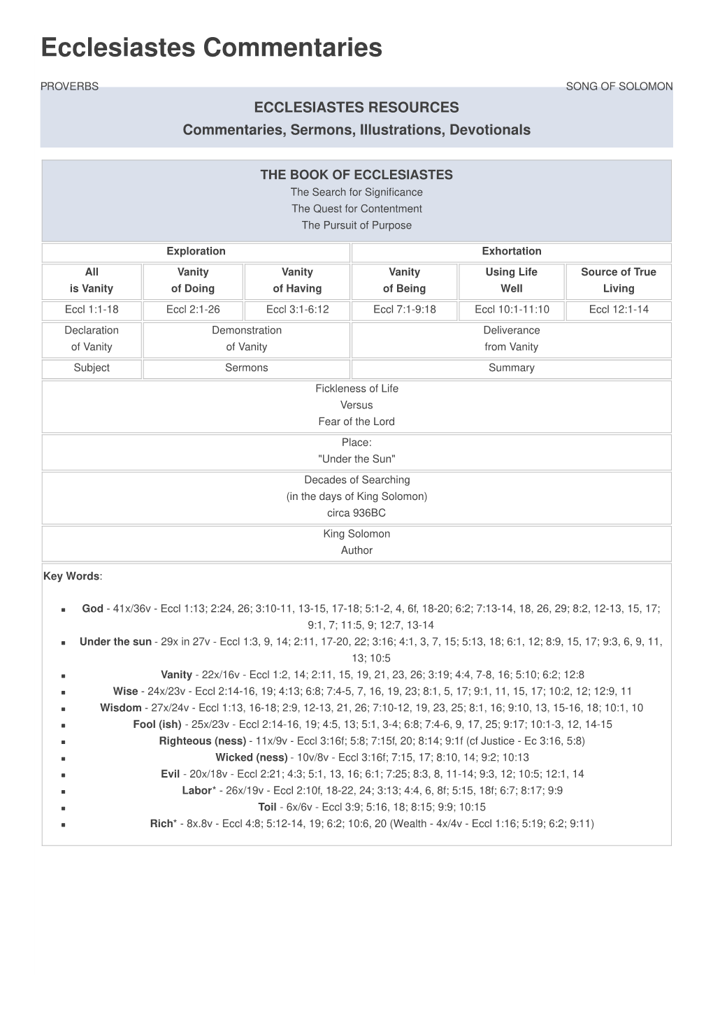 Ecclesiastes Commentaries