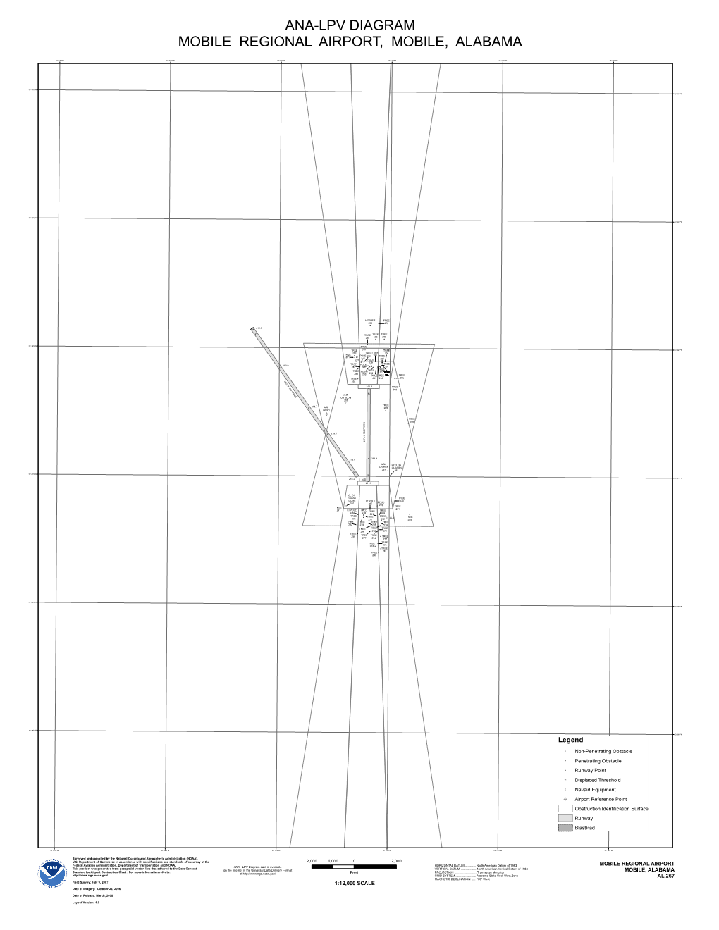 Ana-Lpv Diagram Mobile Regional Airport, Mobile, Alabama