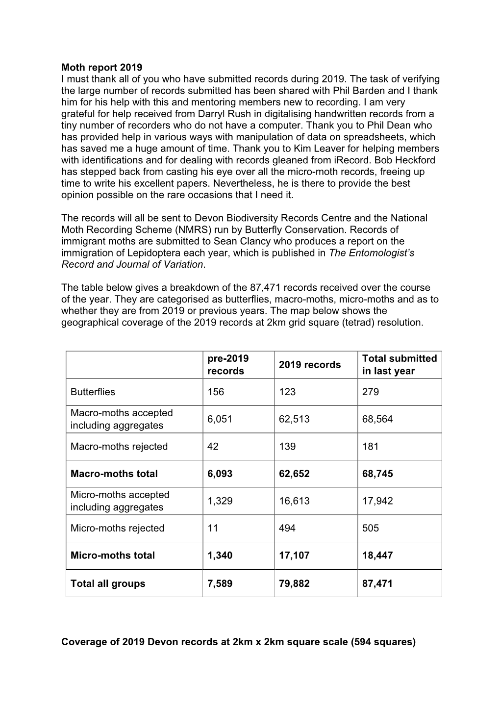 Moth Report 2019 I Must Thank All of You Who Have Submitted Records During 2019