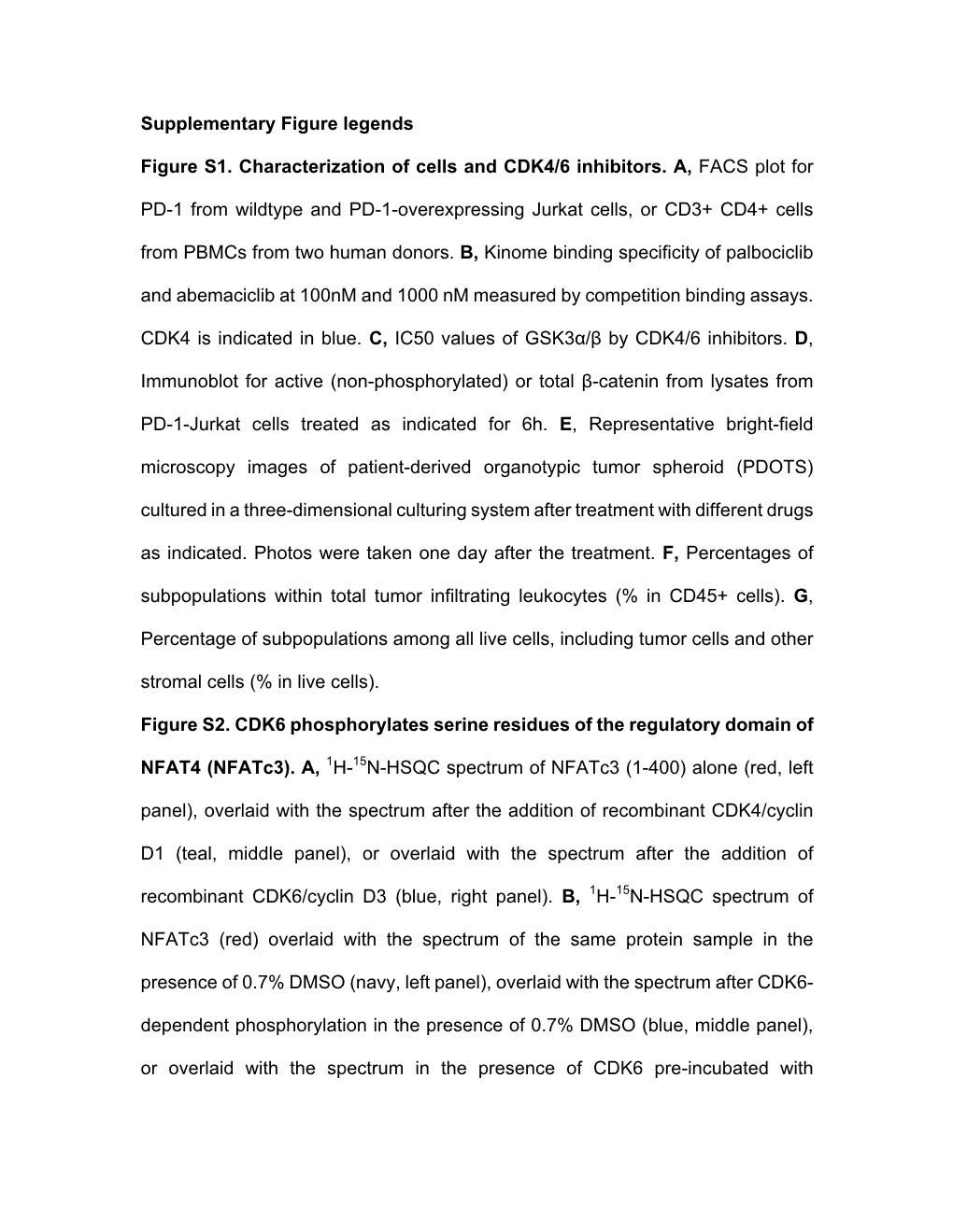 Supplementary Figure Legends Figure S1. Characterization of Cells and CDK4/6 Inhibitors. A, FACS Plot for PD-1 from Wildtype