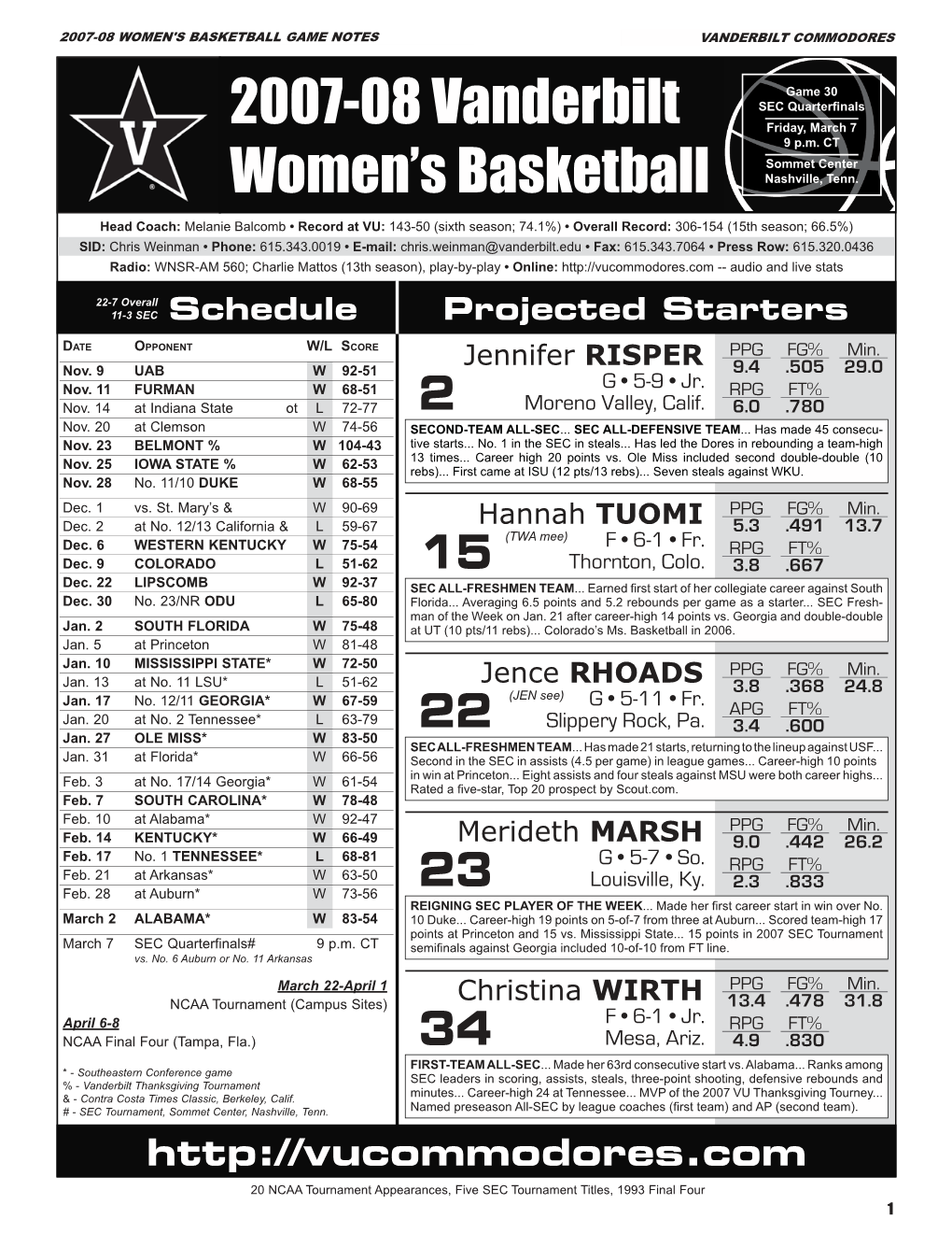 2007-08 Vanderbilt Women's Basketball