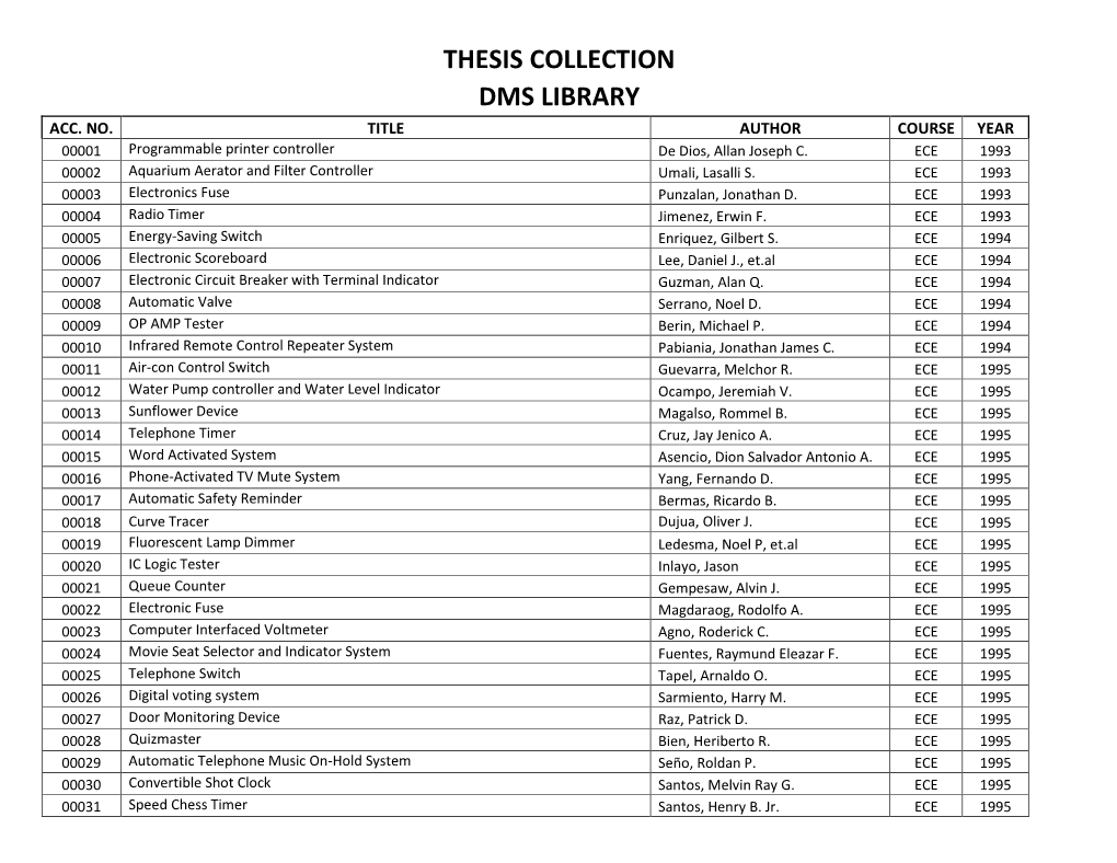 Thesis Collection Dms Library Acc