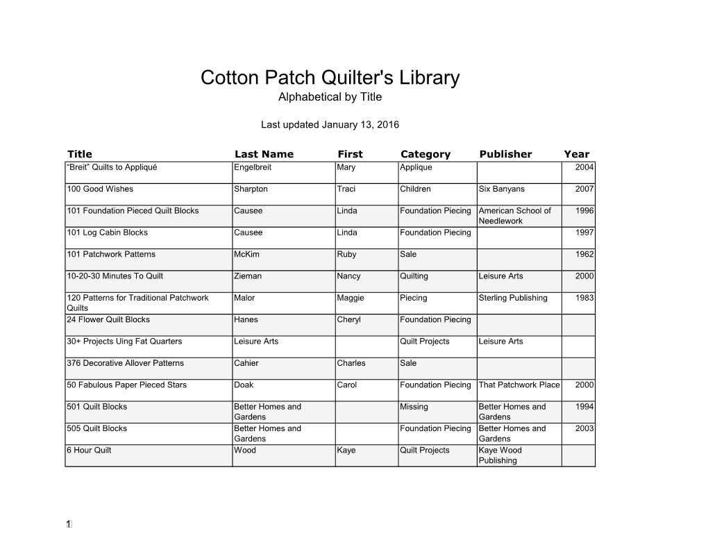 Cotton Patch Quilter's Library Alphabetical by Title
