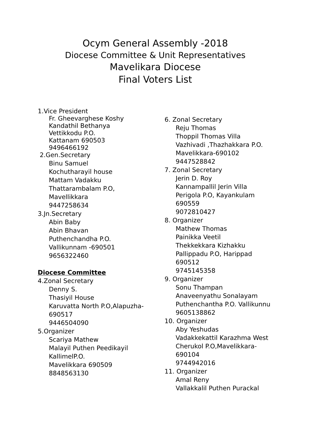 Ocym General Assembly -2018 Mavelikara Diocese Final Voters List