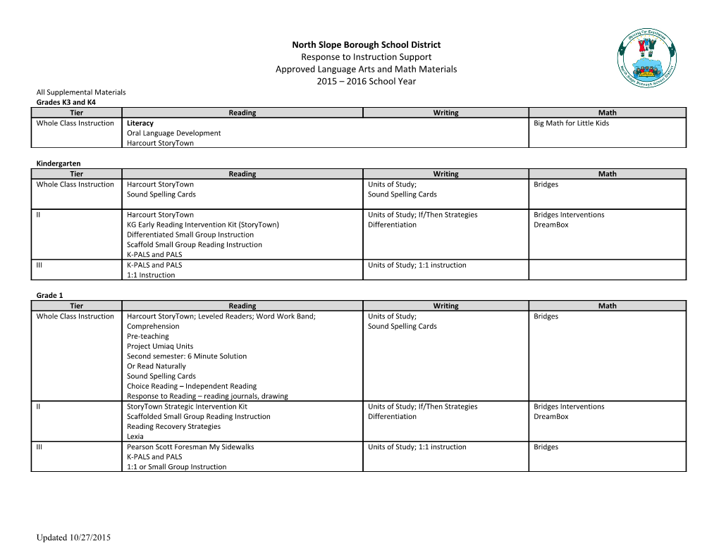 North Slope Borough School District