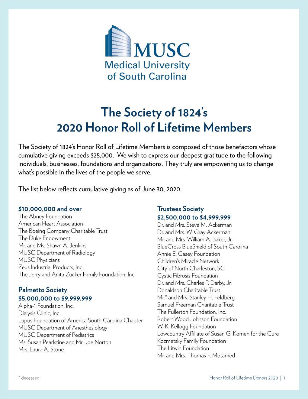 MUSC Honor Roll of Lifetime Members