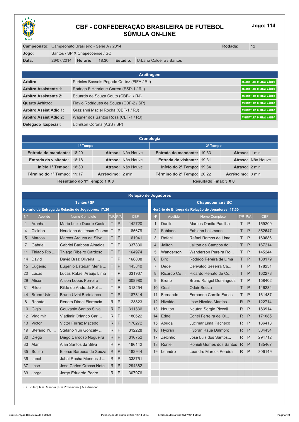 CBF - CONFEDERAÇÃO BRASILEIRA DE FUTEBOL Jogo: 114 SÚMULA ON-LINE