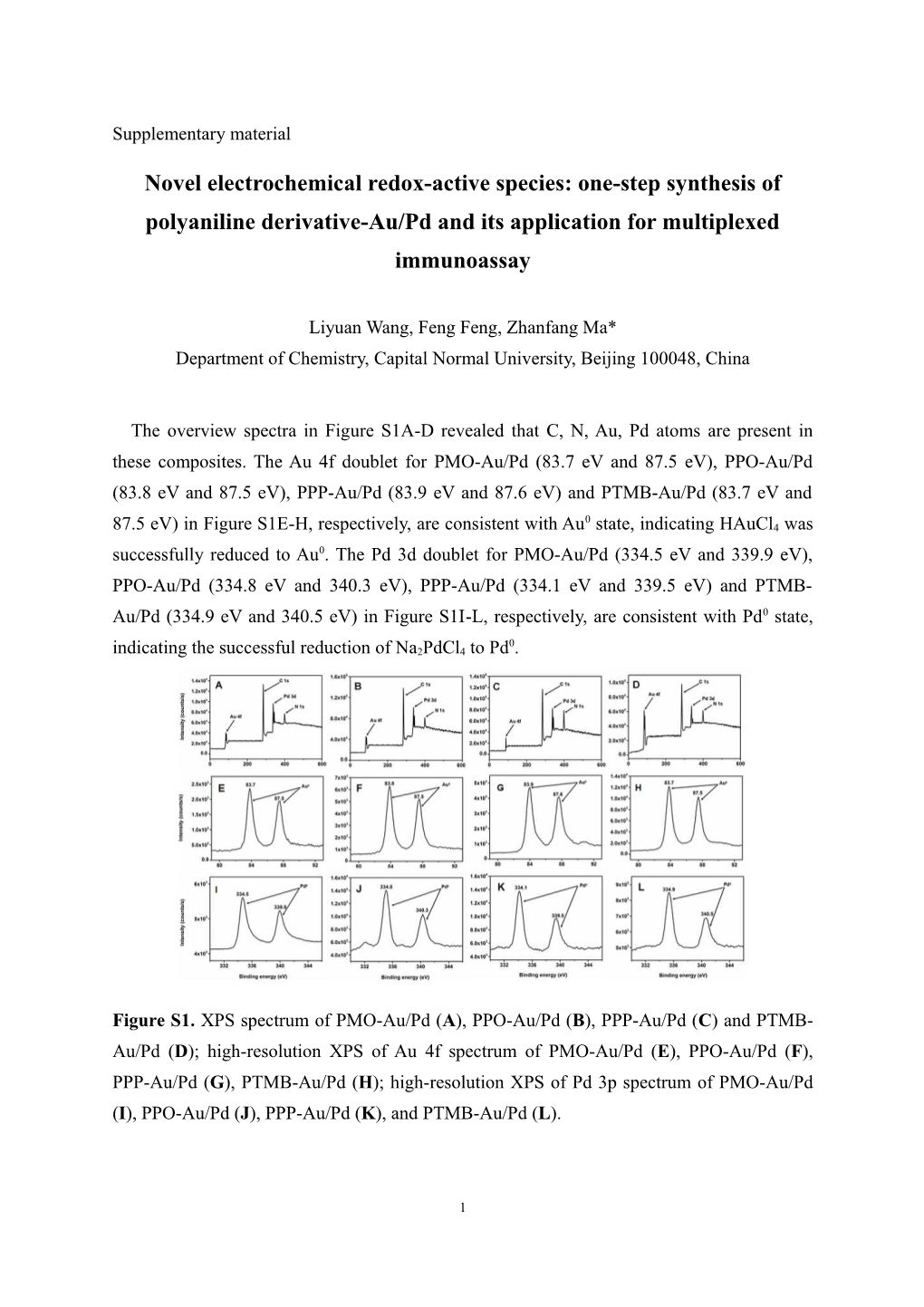 Supplementary Material s47