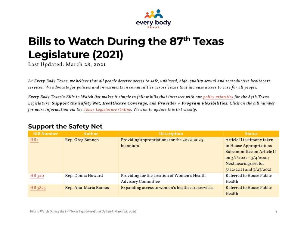 Bills to Watch During the 87Th Texas Legislature (2021) Last Updated: March 28, 2021