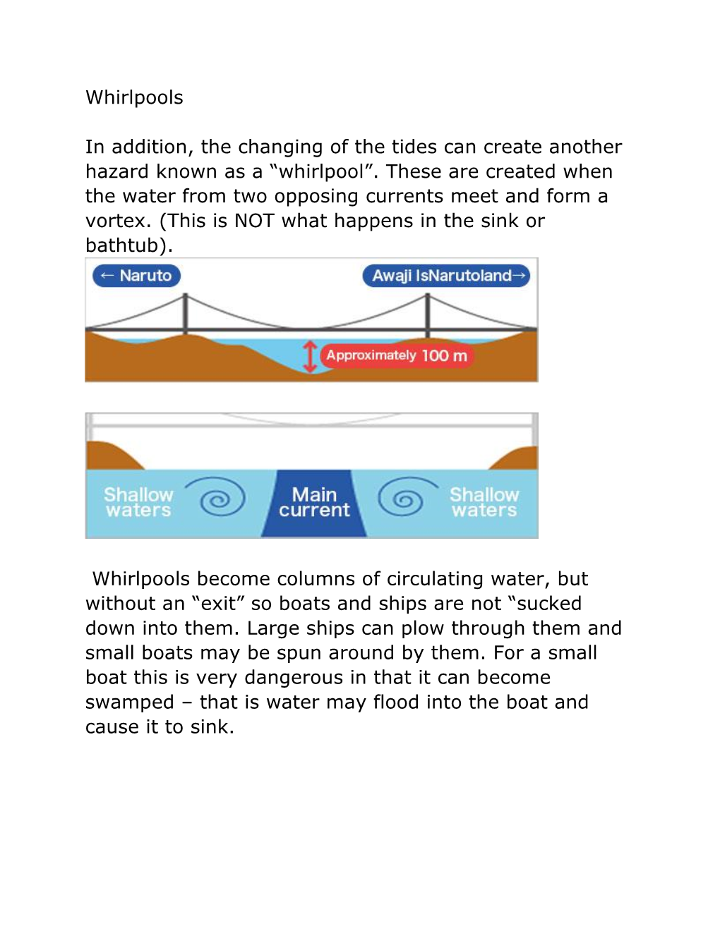 Whirlpools in Addition, the Changing of the Tides Can Create Another