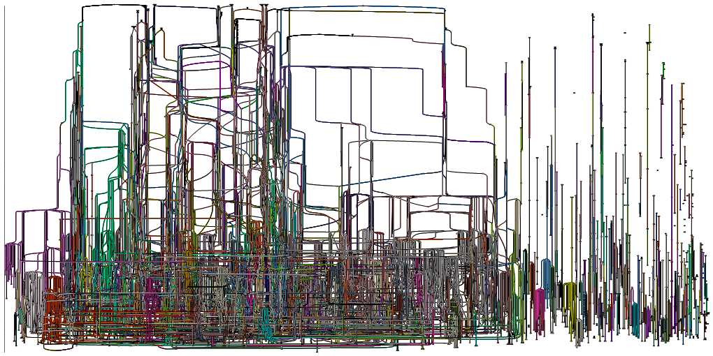 Familytree.Post1800met.20210806.Pdf