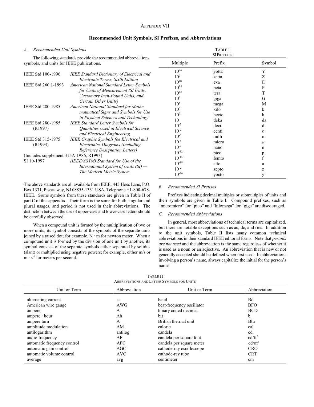 Recommended Unit Symbols, SI Prefixes, and Abbreviations