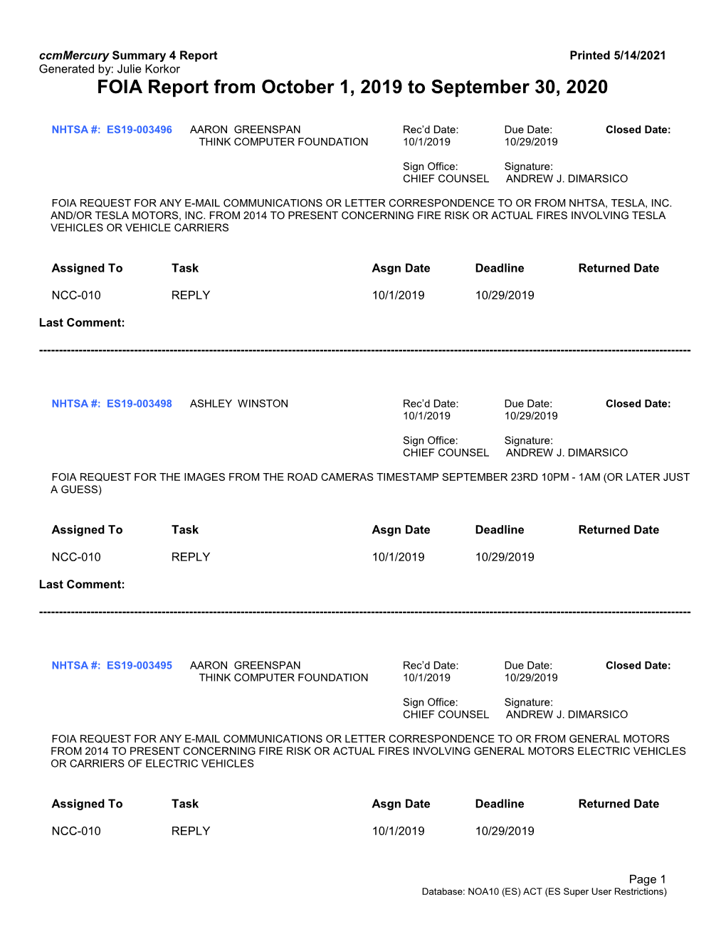 FOIA Report from October 1, 2019 to September 30, 2020