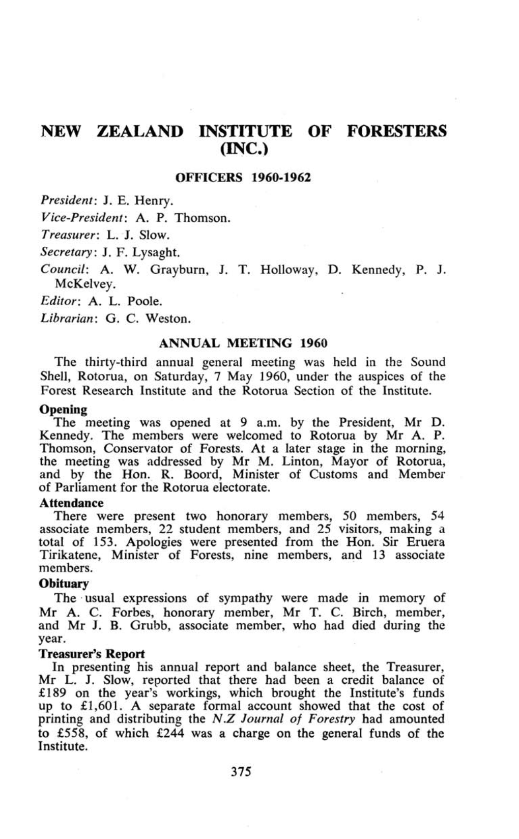 NEW ZEALAND INSTITUTE of FORESTERS (INC.) OFFICERS 1960-1962 President: J
