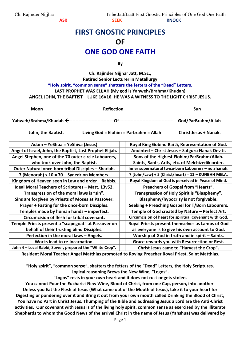 First Gnostic Principles of One God One Faith ASK SEEK KNOCK