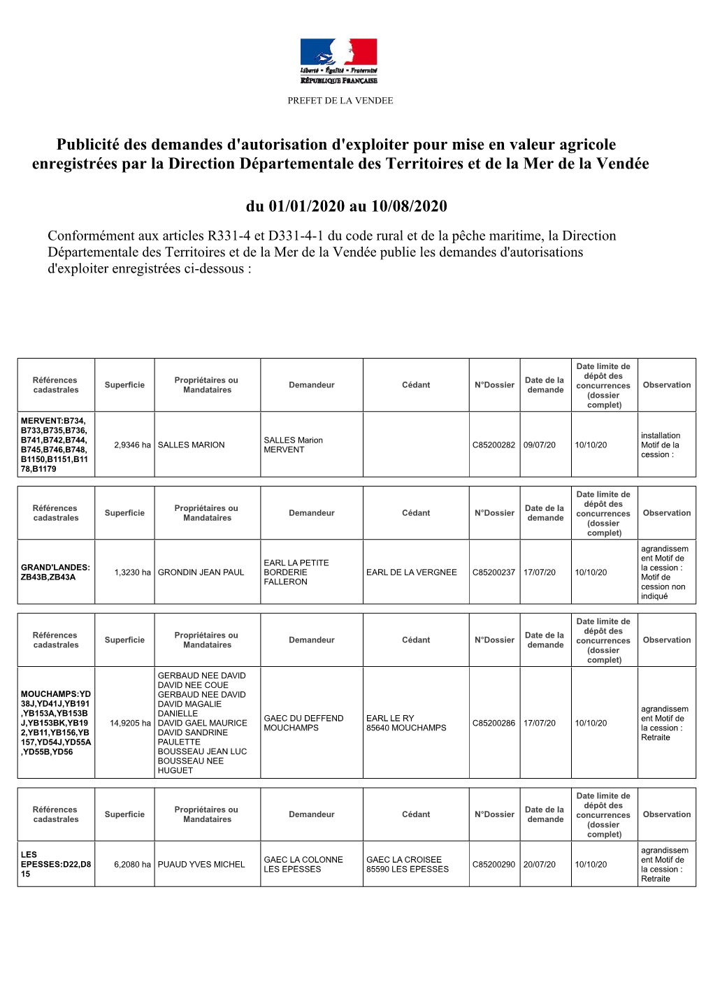 Publicité Des Demandes D'autorisation D'exploiter Pour Mise