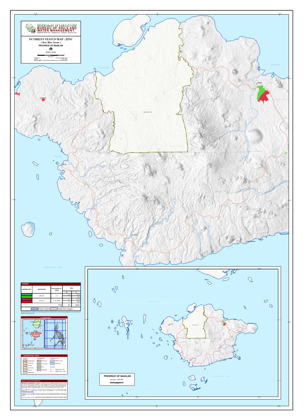 NUTRIENT STATUS MAP : ZINC ( Key Rice Areas ) PROVINCE of BASILAN ° SCALE 1:50,000 0 1 2 3 4