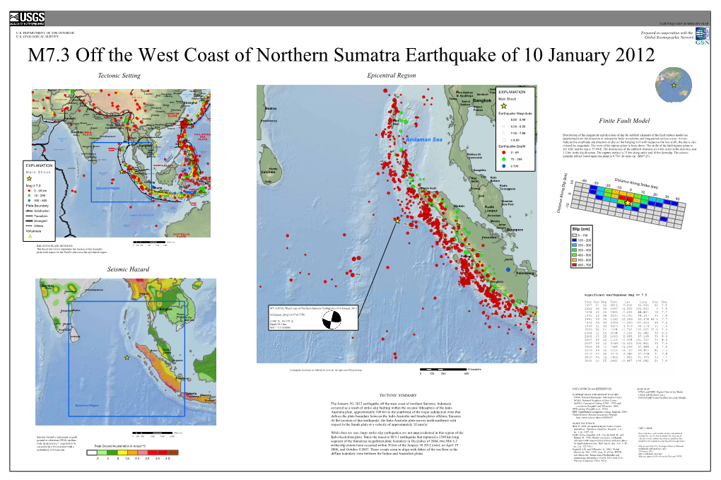 Tectonic Setting Seismic Hazard Epicentral Region Finite Fault Model