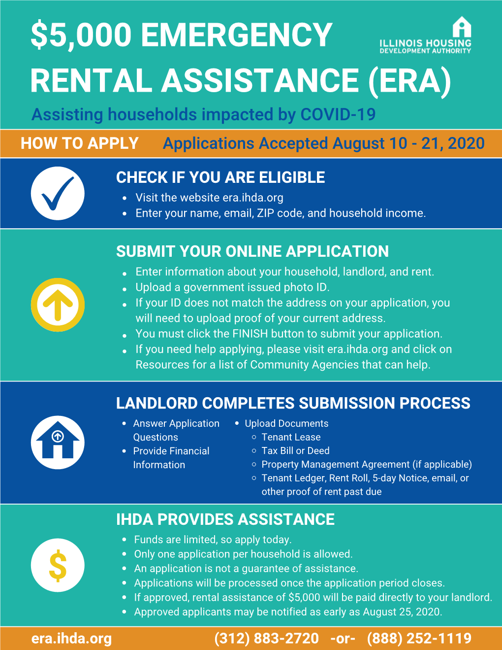 RENTAL ASSISTANCE (ERA) Assisting Households Impacted by COVID-19 HOW to APPLY Applications Accepted August 10 - 21, 2020