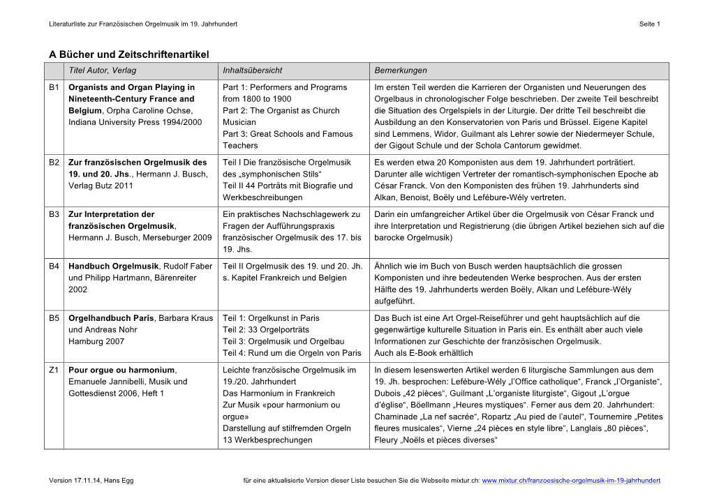 Literaturliste Zur Französischen Orgelmusik Im 19