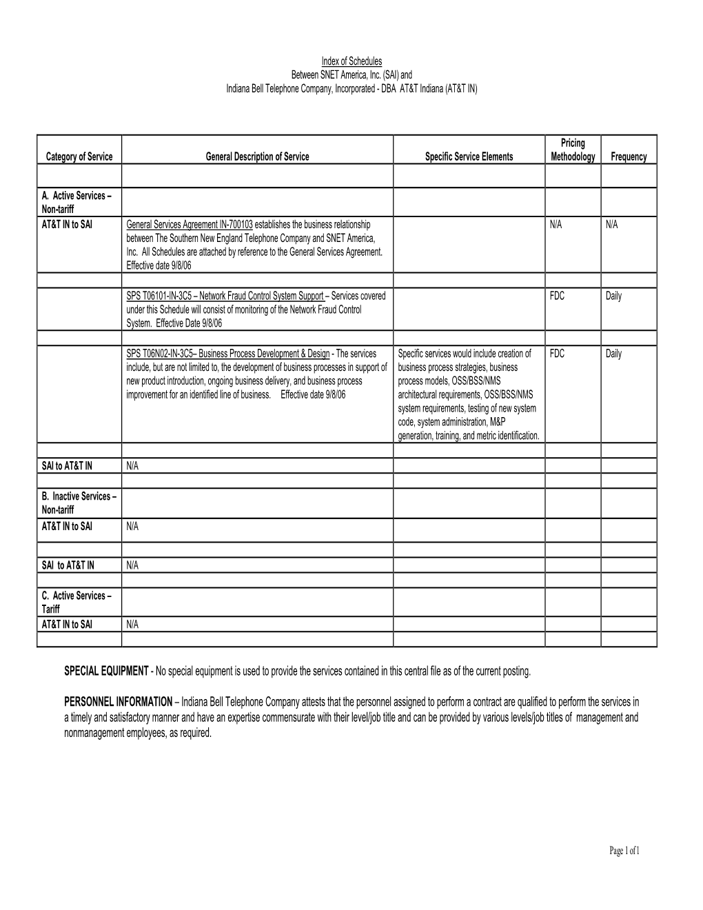 The Southern New England Telephone Company and SNET America, Inc