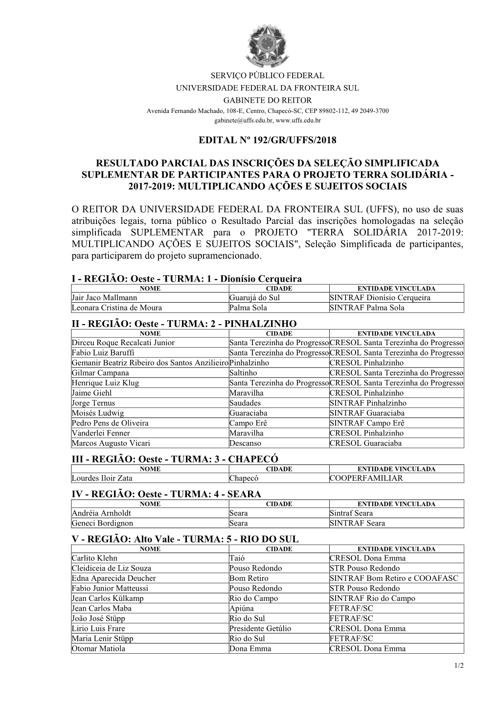 Edital Nº 192/Gr/Uffs/2018 Resultado Parcial Das