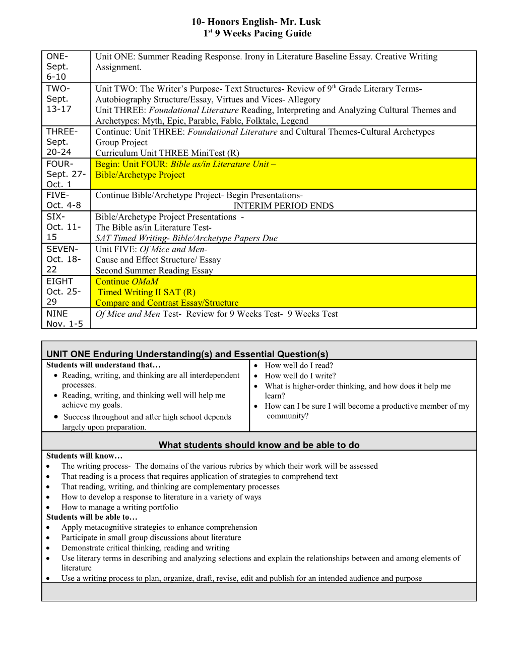 1St 9 Weeks Pacing Guide