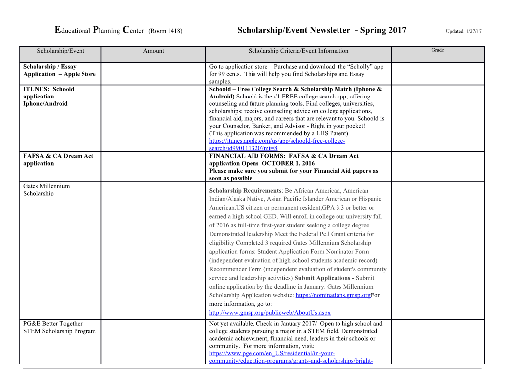 Educational Planning Center (Room 1418) Scholarship/Event Newsletter - Spring 2017 Updated s1