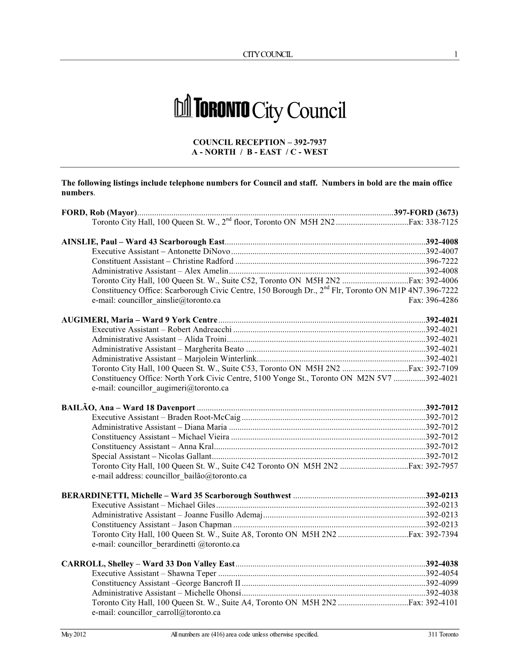 City Council Phone Directory