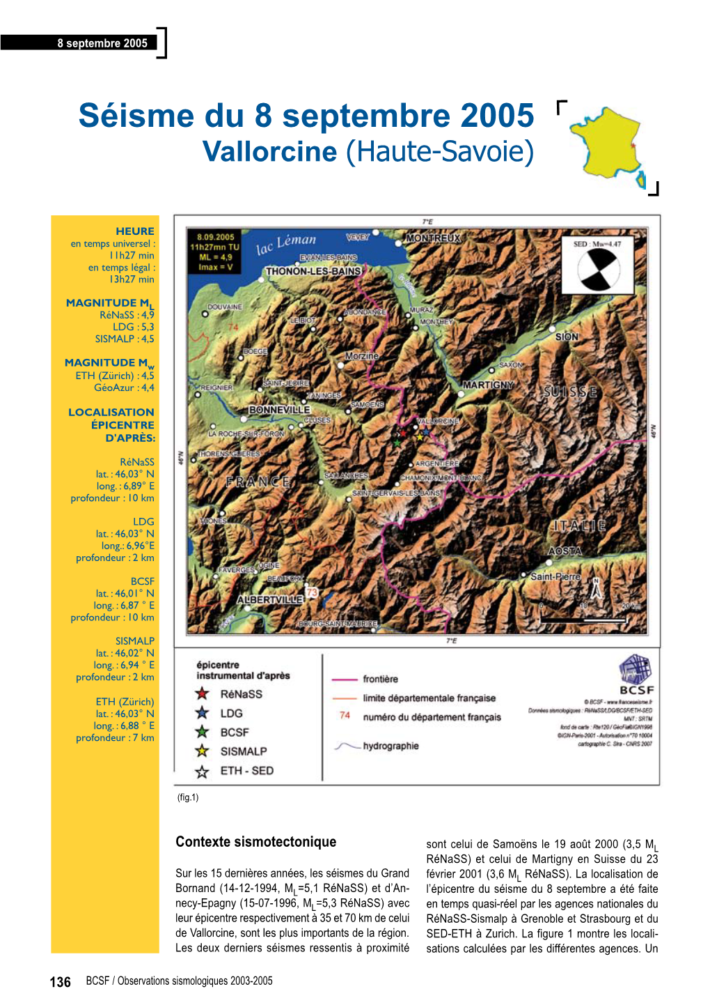 Séisme Du Septembre 005 Vallorcine