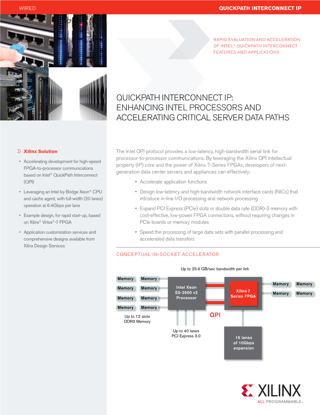 Quickpath Interconnect Ip: Enhancing Intel Processors and Accelerating Critical Server Data Paths