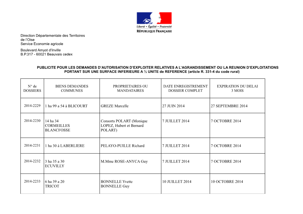 2014-2229 1 Ha 99 a 54 À BLICOURT GREZE Marcelle 27 JUIN 2014 27 SEPTEMBRE 2014