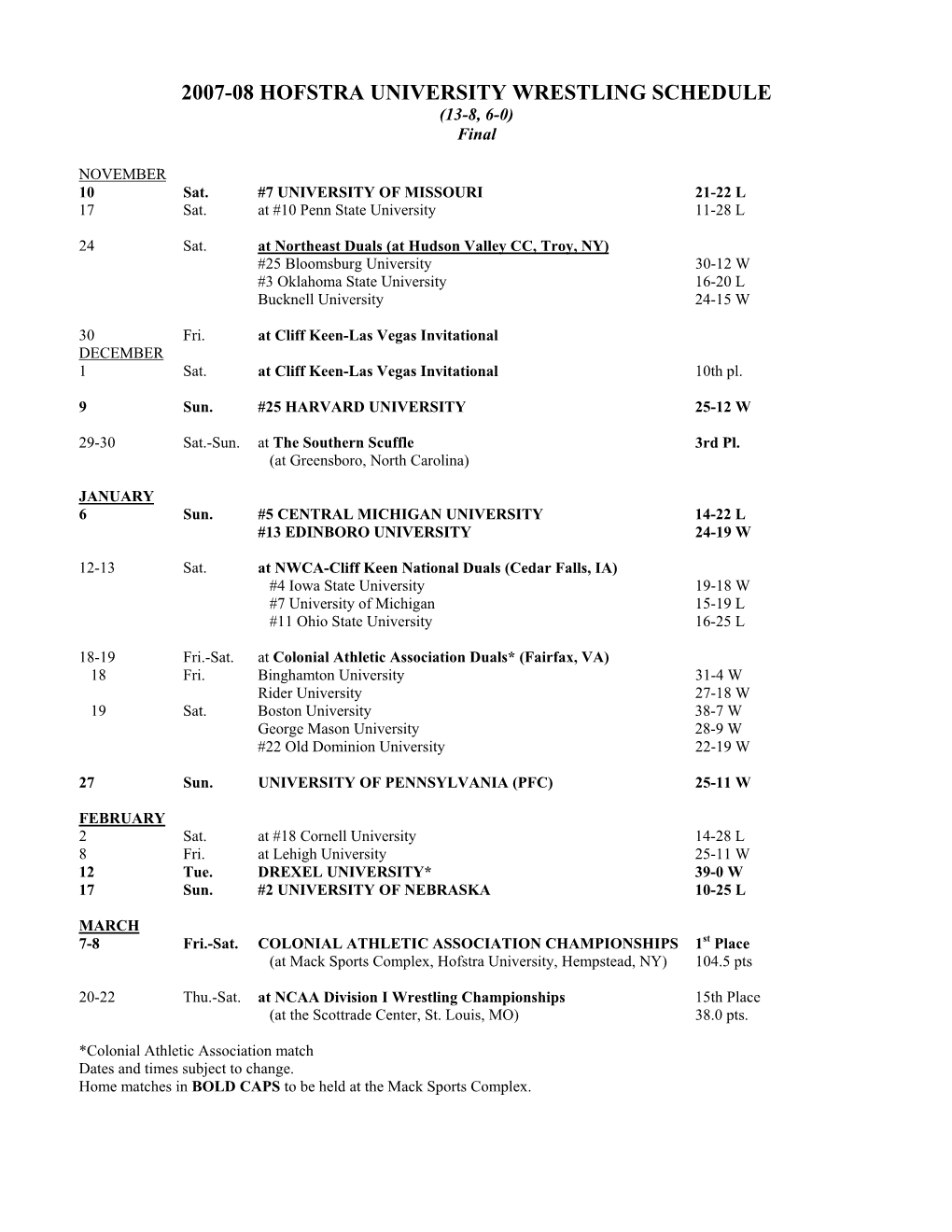 2007-08 HOFSTRA UNIVERSITY WRESTLING SCHEDULE (13-8, 6-0) Final