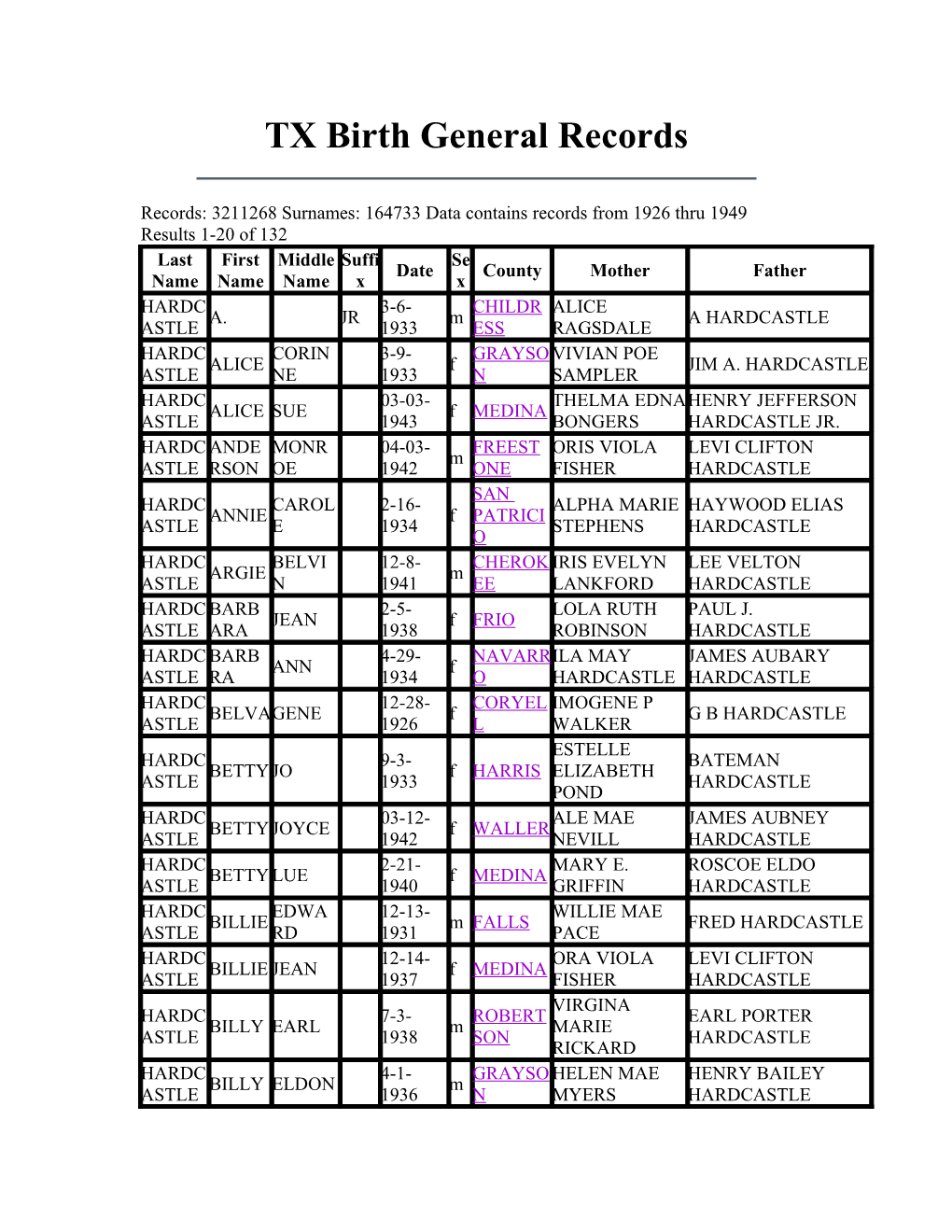 TX Birth General Records