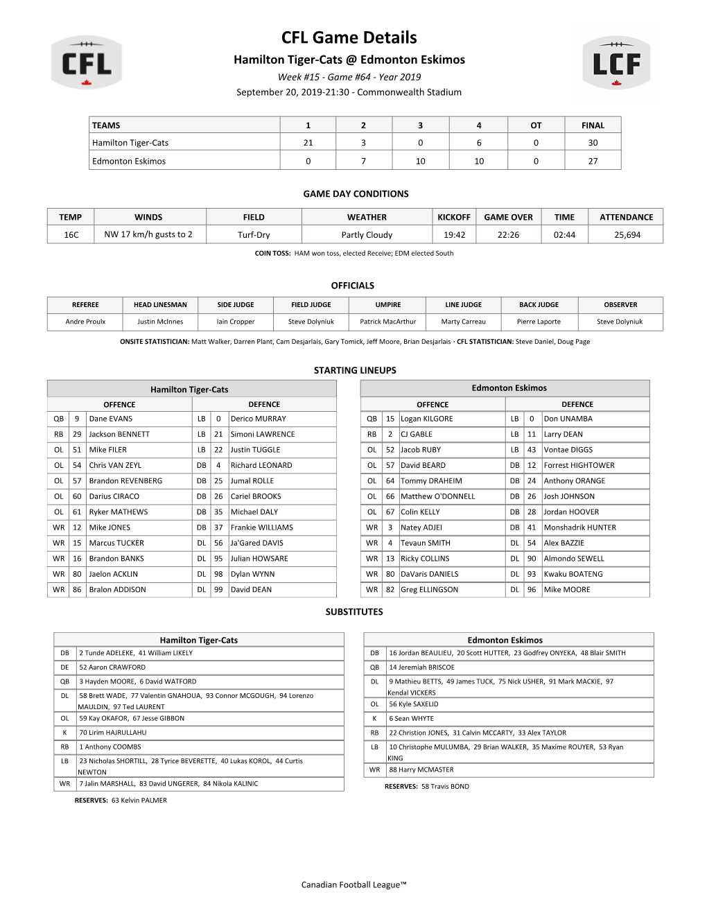 CFL Game Details Hamilton Tiger-Cats @ Edmonton Eskimos Week #15 - Game #64 - Year 2019 September 20, 2019-21:30 - Commonwealth Stadium