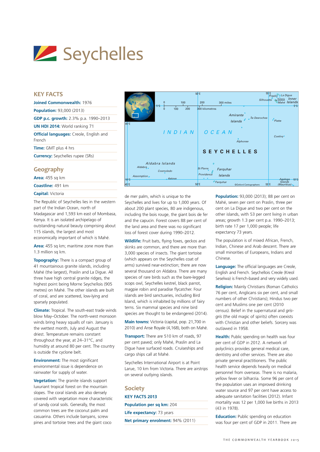 Cyb Template 2012