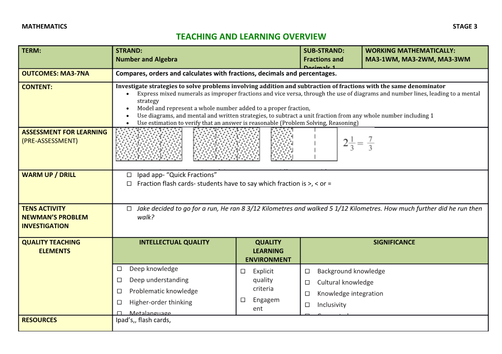 Teaching and Learning Overview s6