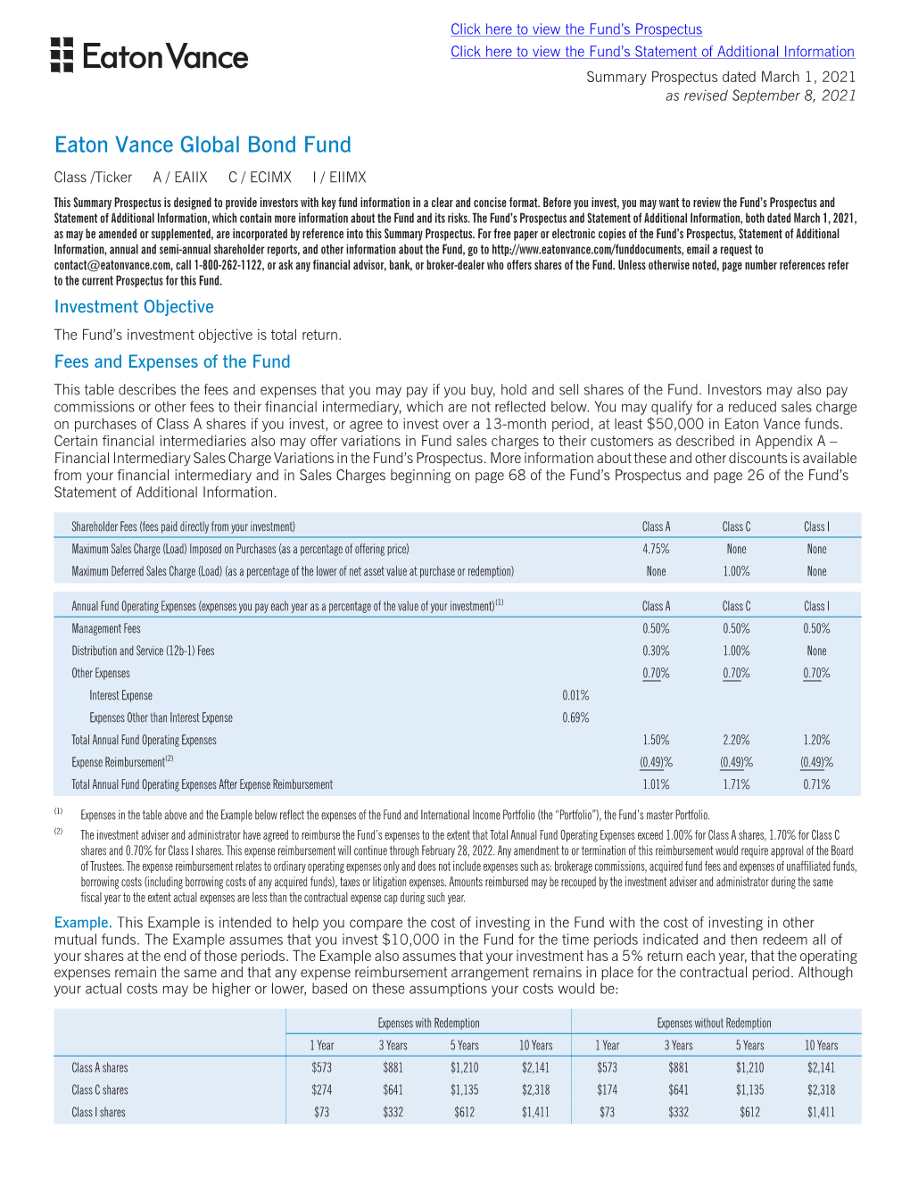 Eaton Vance Global Bond Fund