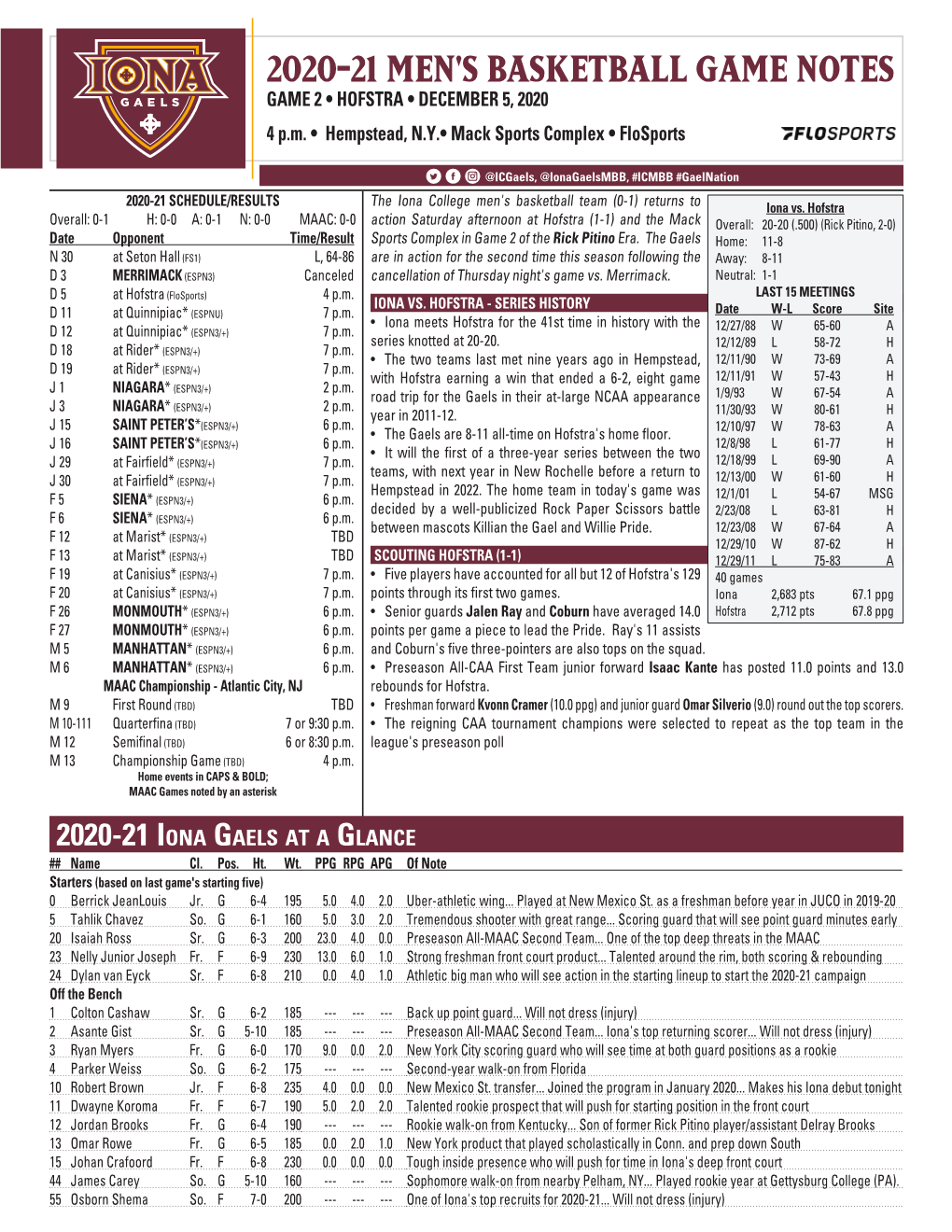 2020-21 MEN's BASKETBALL GAME NOTES GAME 2 • HOFSTRA • DECEMBER 5, 2020 4 P.M